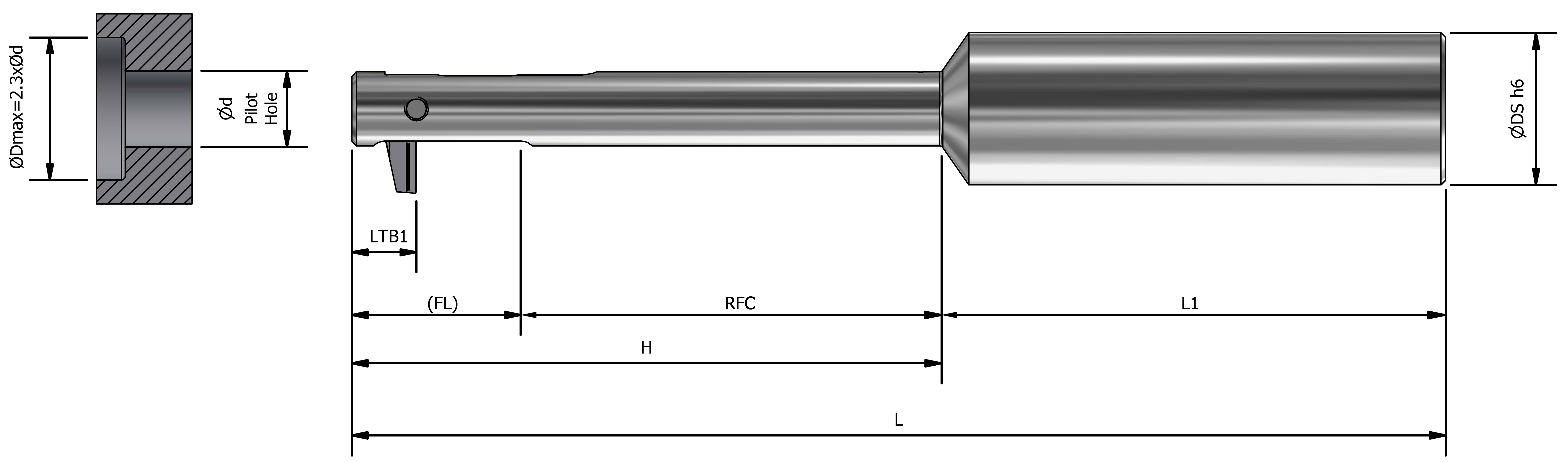 UBURR tool-holder parameters